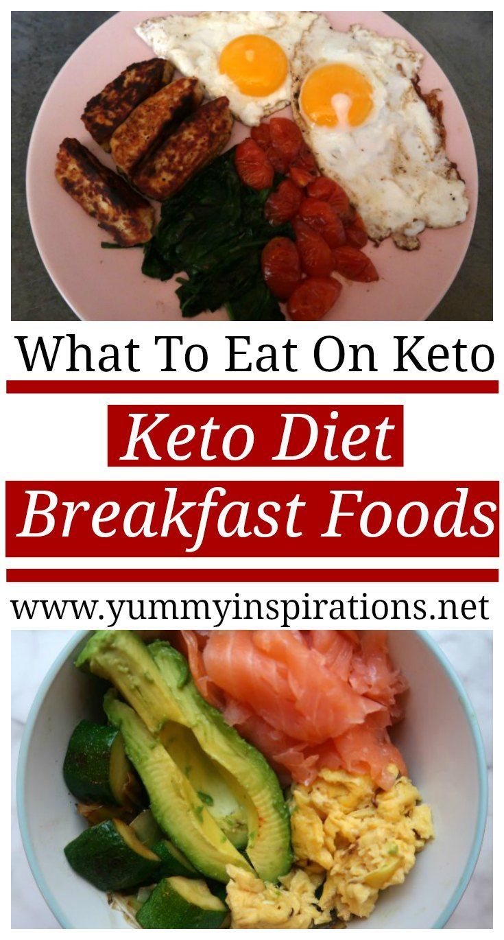 Keto Breakfast Foods - A List Of What You Can Eat On The Keto Diet -   15 diet Breakfast buzzfeed ideas