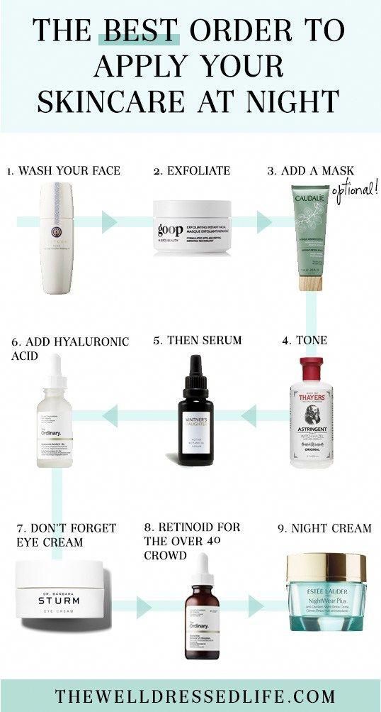 The Best Order to Apply Skincare Products at Night -   16 beauty Hacks products ideas