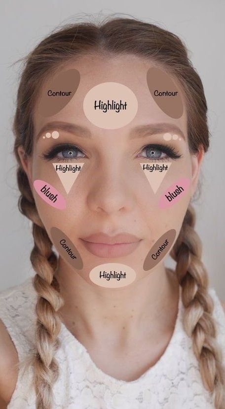 natural makeup face chart -   17 makeup Face contouring ideas