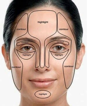 How to apply highlight and contour on your face -   17 makeup Face contouring ideas