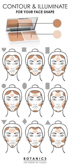 Play around with different ways to contour for your face shape. -   17 makeup Face contouring ideas
