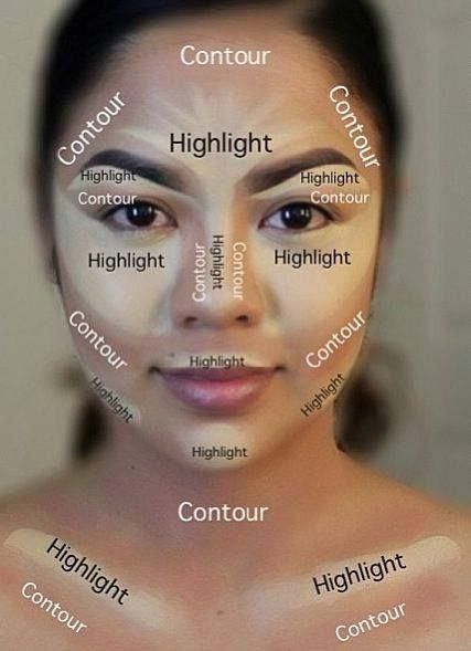 17 makeup Face contouring ideas