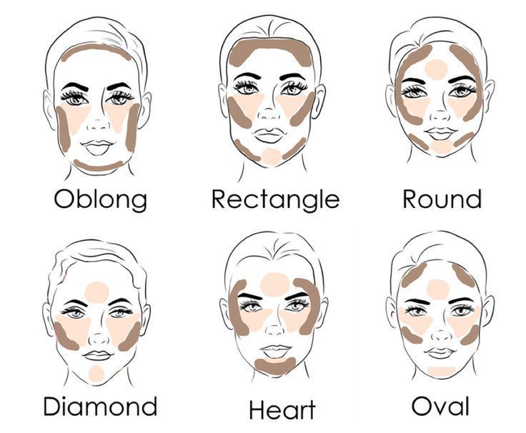 How to Contour and Highlight for Your Face Shape -   17 makeup Face contouring ideas