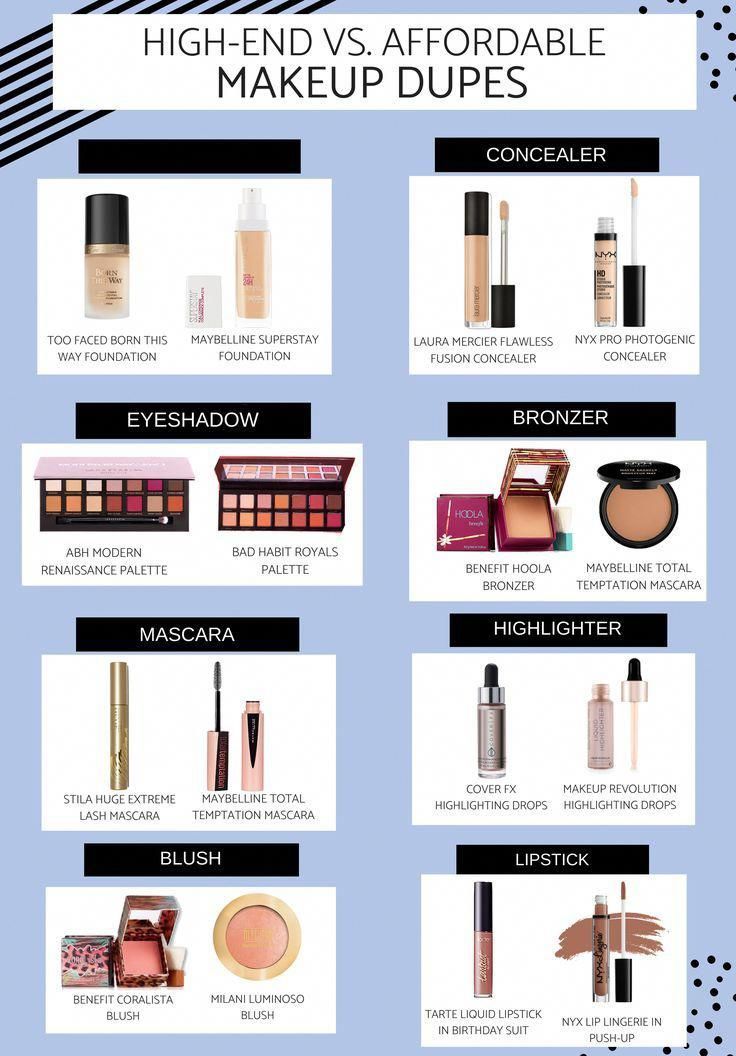 Makeup Dupes: Drugstore Vs. High-End | The Urban Umbrella -   18 drugstore makeup For Teens ideas