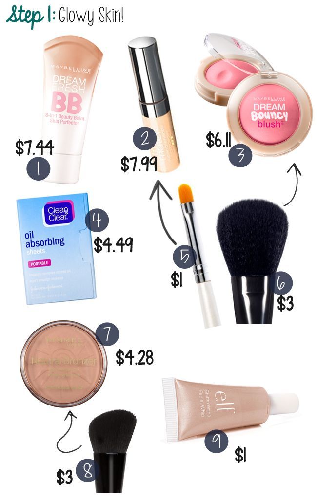 A Teen Starter Makeup Kit Under $75? - 15 Minute Beauty Fanatic -   18 drugstore makeup For Teens ideas