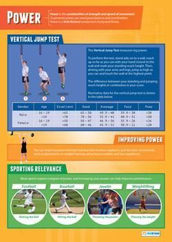 18 physical fitness Poster ideas