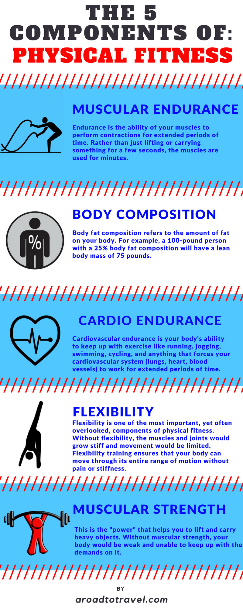 18 physical fitness Poster ideas
