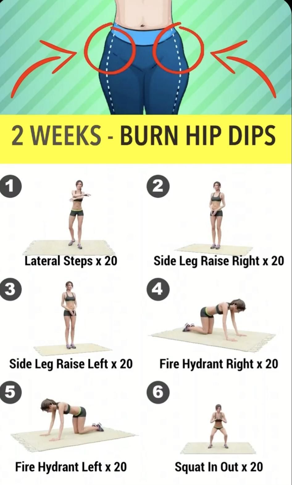 Hip dips -   19 how to get rid of hip dips ideas