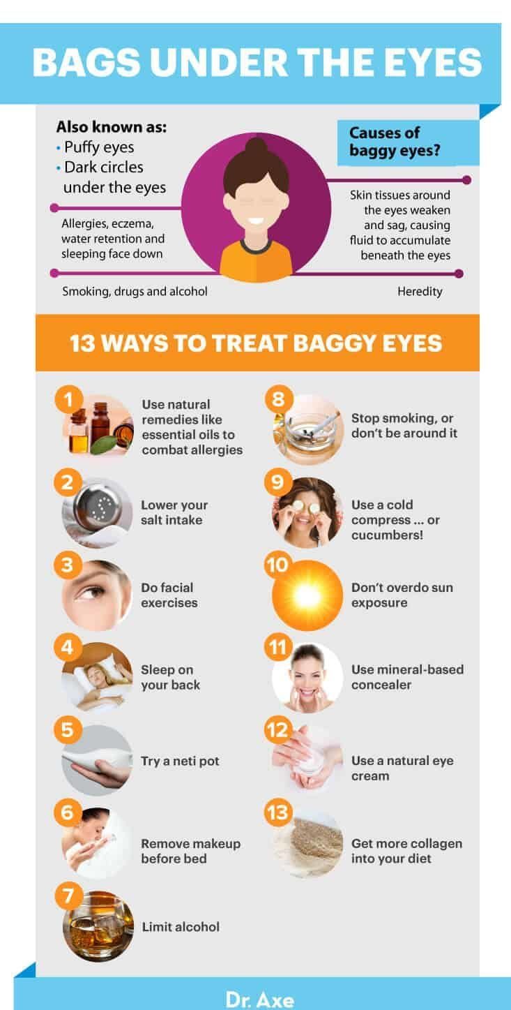 Puffy Eyes? Dark Circles? Try These Easy Home Remedies to Look Younger! -   25 how to get rid of bags under eyes ideas