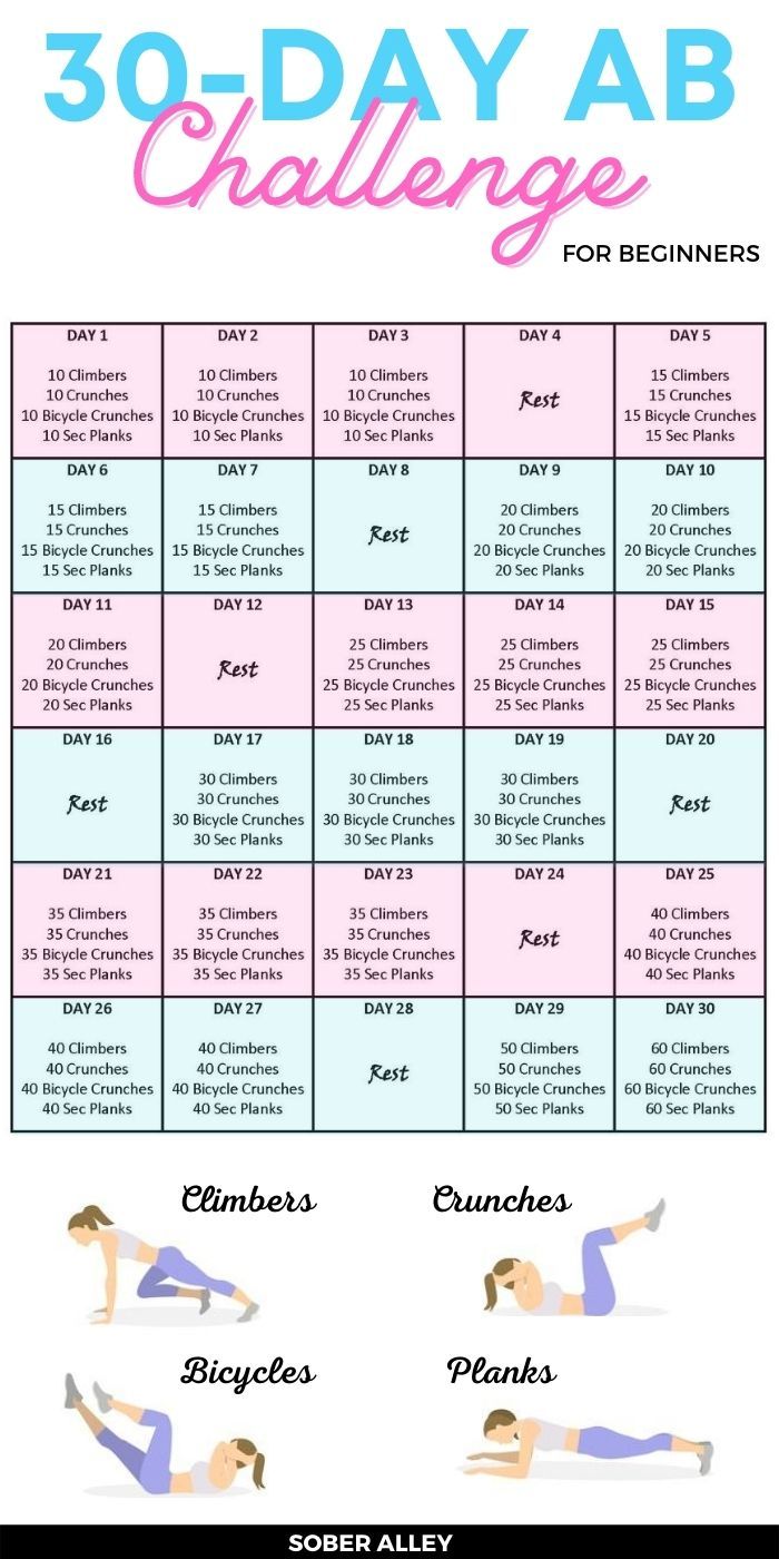 30-Day Ab Challenge For Beginners (At-Home Workouts For Fast Weight Loss) -   fitness Challenge at home
