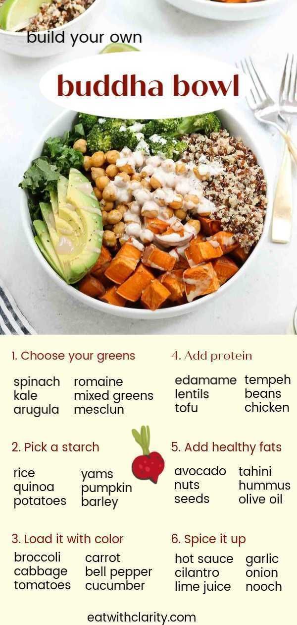 fitness Food healthy