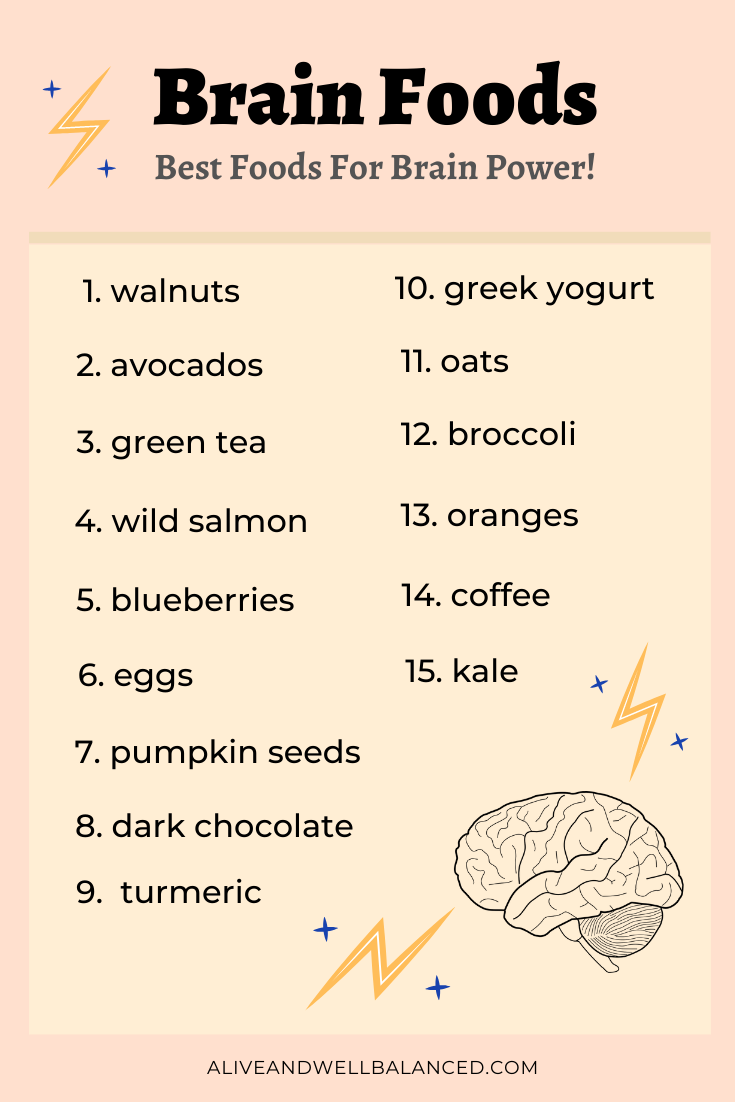 Brain Healthy Foods | 15 Best Brain Foods - Alive + Well Balanced -   fitness Food healthy
