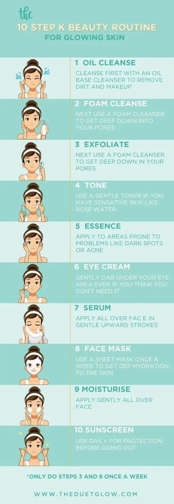 16 Skincare Cheat Sheets That Are Actually Useful -   21 beauty Skin diy ideas