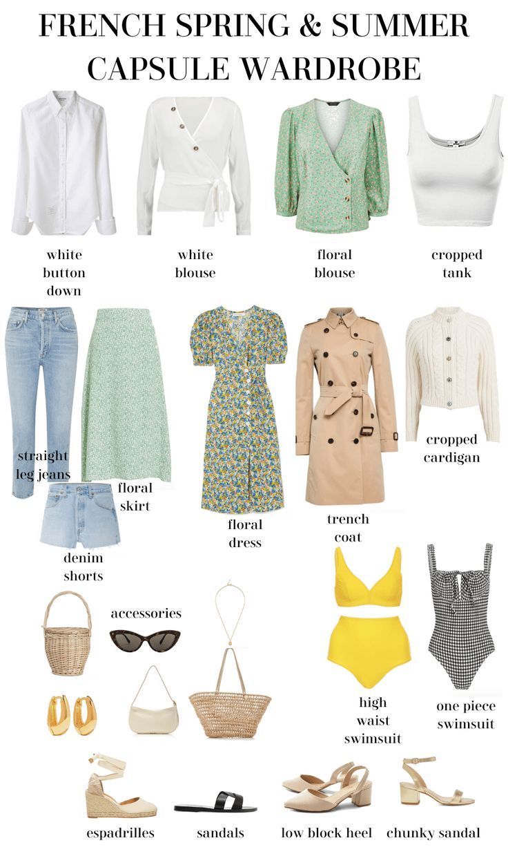 How to Create a French Capsule Wardrobe for Spring & Summer - MY CHIC OBSESSION -   21 french style Spring ideas