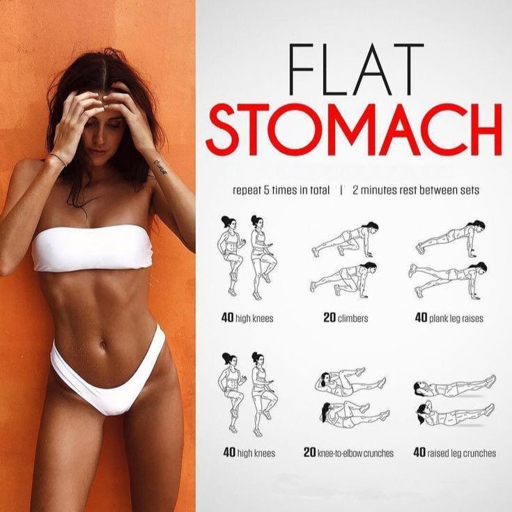 6 Weeks Fat Loss Workout Plan - The Hust -   17 workouts for flat stomach in 1 week ideas