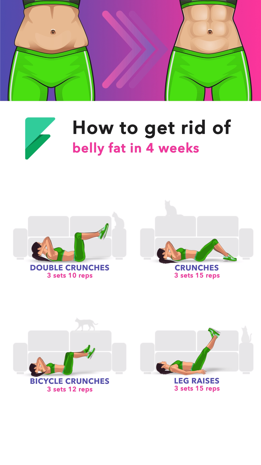 Get rid of belly fat in 4 weeks! -   17 workouts for flat stomach in 1 week ideas