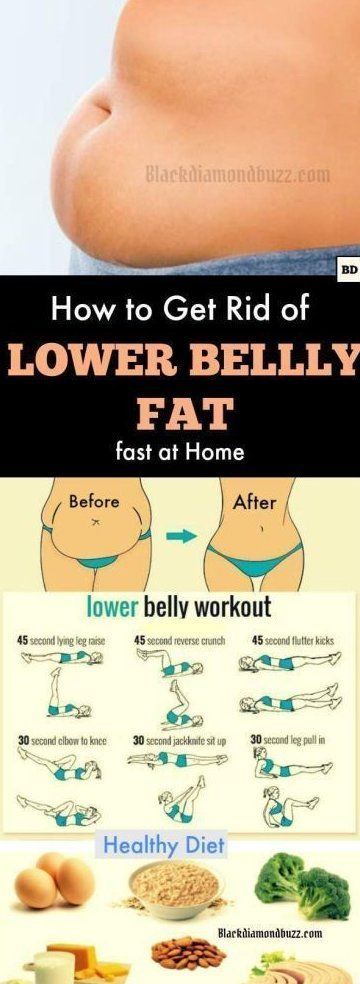 flat stomach in 2 weeks workout lose belly -   17 workouts for flat stomach in 1 week ideas