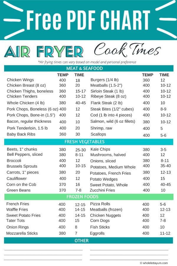 Air Fryer Cook Times 50+ Popular Foods - Whole Lotta Yum -   19 air fryer recipes easy ideas