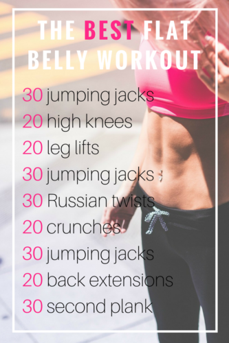 The Best Flat Belly Workout You Can Do at Home -   19 workouts for flat stomach for beginners ideas