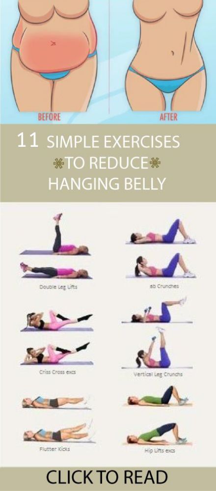 @HealthandFitness247 -   19 workouts for flat stomach for beginners ideas