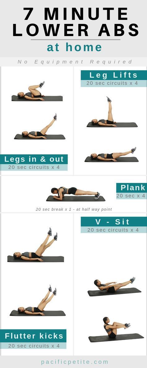 PACIFICPETITE -   19 workouts for flat stomach for beginners ideas