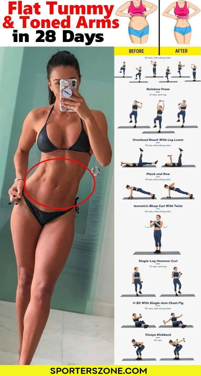 FLAT TUMMY & TONED ARMS IN 28 DAYS -   24 workouts at home butt ideas