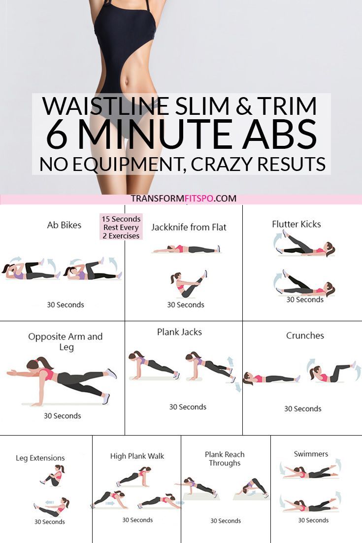 The Ultimate 6 Minute Abs Workout to Trim and Slim [AWESOME Results!] -   24 workouts at home butt ideas
