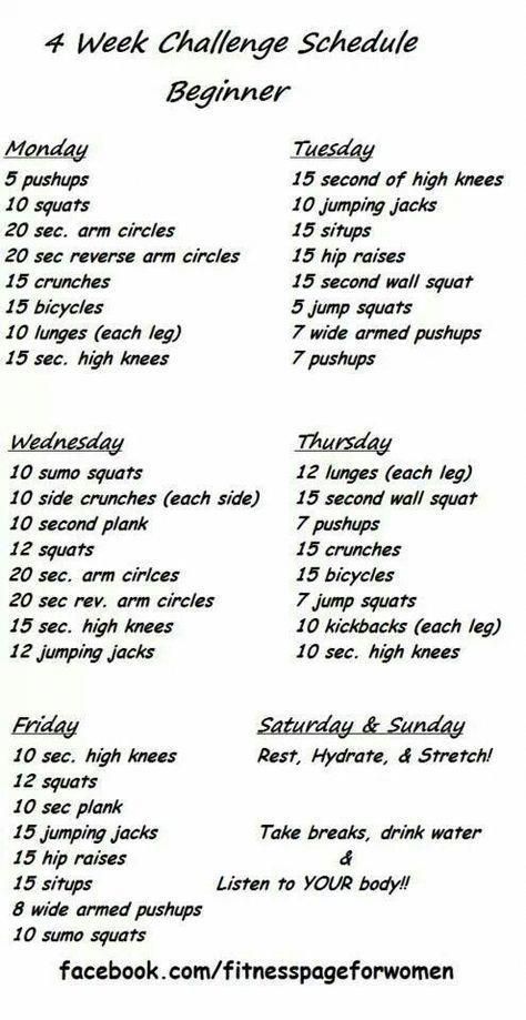 Total-Body Makeover -   19 workouts for beginners ideas