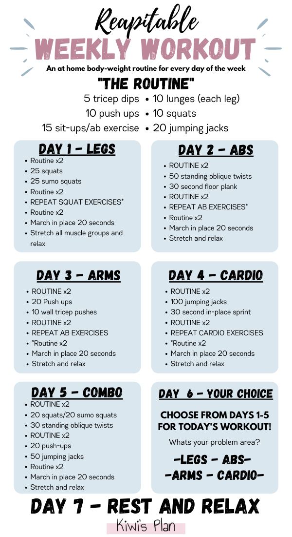 Repeatable Weekly Workout - Kiwi's Plan -   19 workouts for beginners ideas