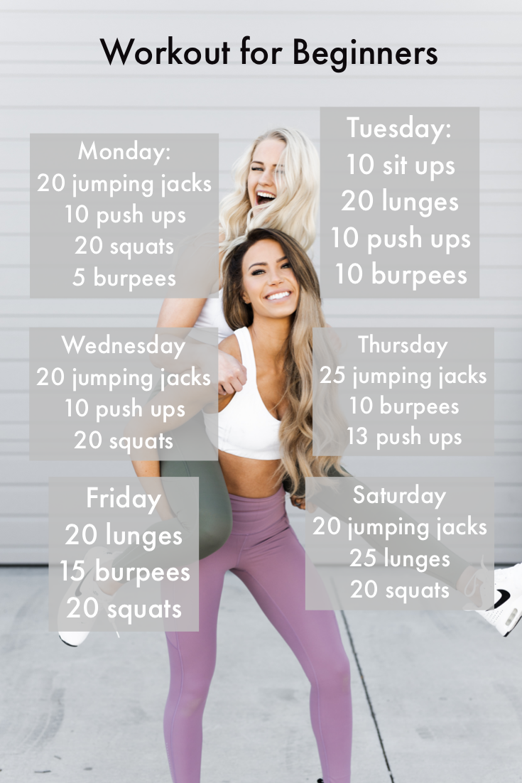 Weekly Workout for Beginners -   19 workouts for beginners ideas