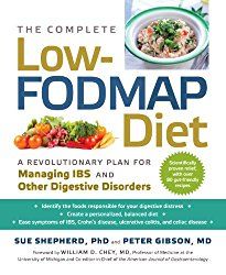 7-Day Low FODMAP Diet Plan For IBS